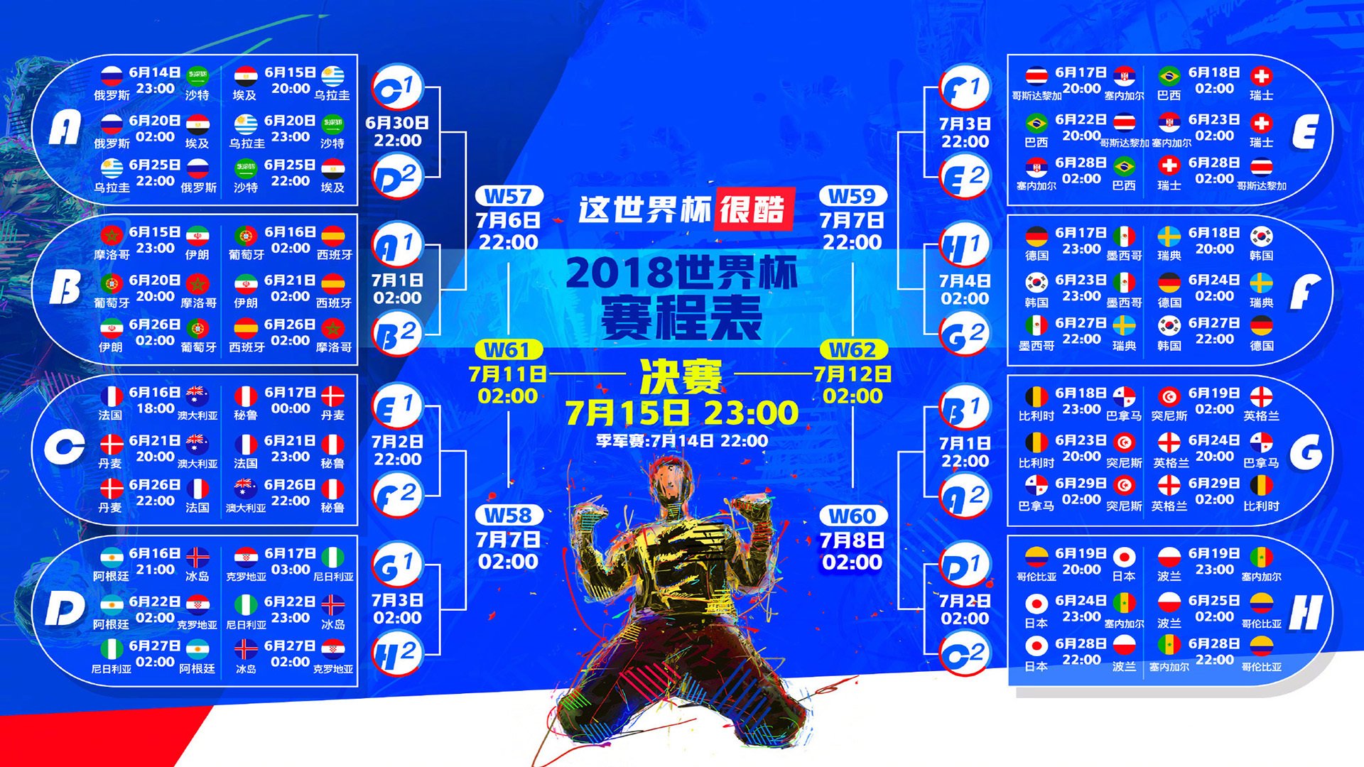 青少年拳击比赛推广规则更趋安全，青少年业余拳击比赛